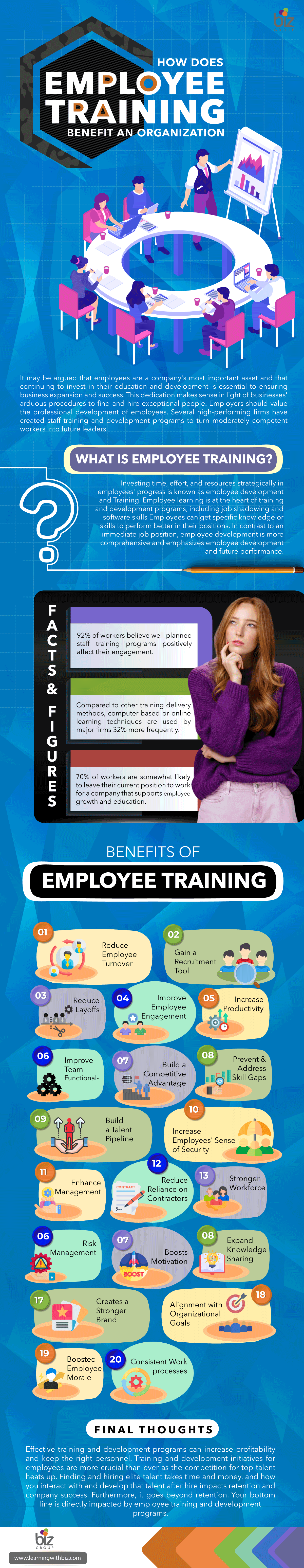 How does Employee Training benefit an Organization?