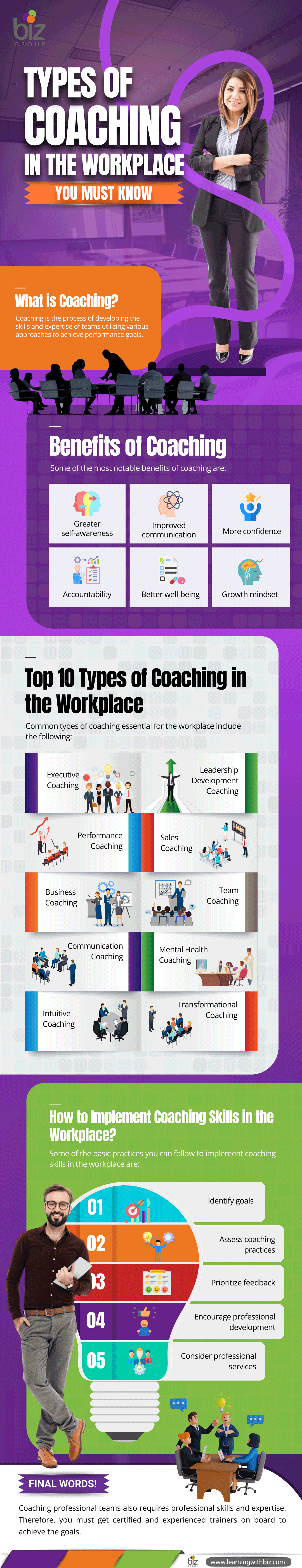Types of Coaching in the Workplace 