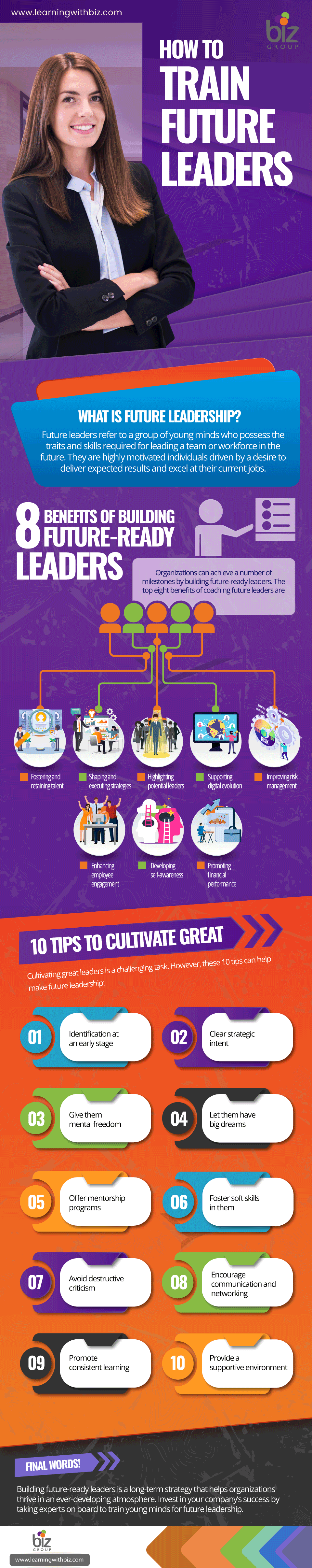 How to Train Future Leaders?