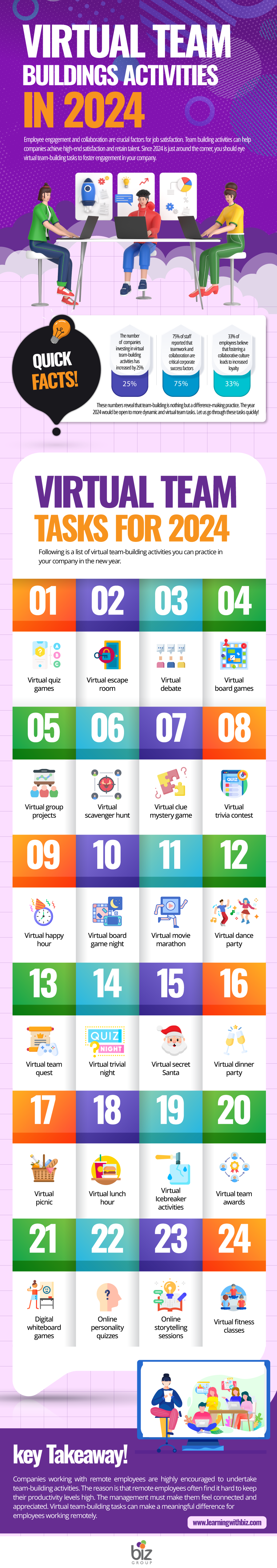 Virtual team building activities for 2024